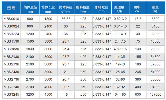 1518104308422826.png blob.png