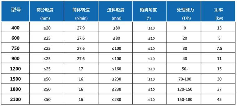 1518104409650504.png blob.png