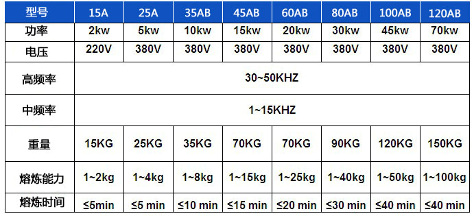 1518104843212843.png blob.png