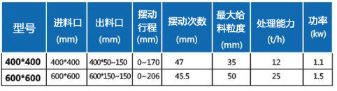 1518106963439405.png blob.png